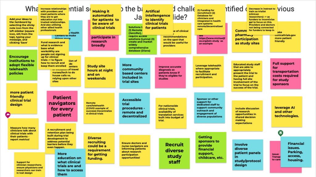 Colorful sticky notes represent attendees' responses to the discussion question "What are potential solutions to the barriers and challenges identified on the previous Jamboard slide?"